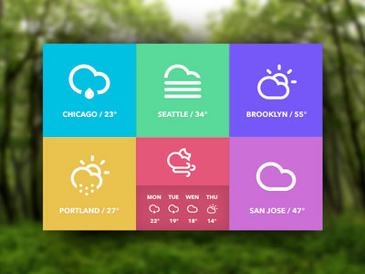 15.free wetaher widget psd