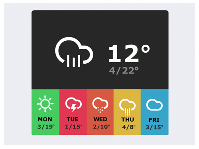 6.free wetaher widget psd