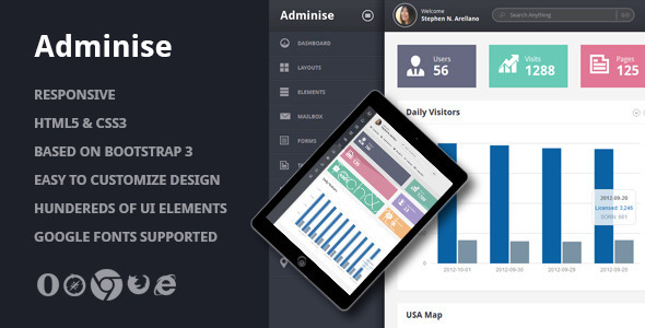 105.admin dashboard template