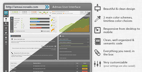 15.admin dashboard template