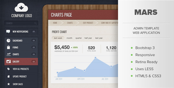 46.admin dashboard template