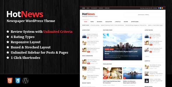 55.Wordpress news themes