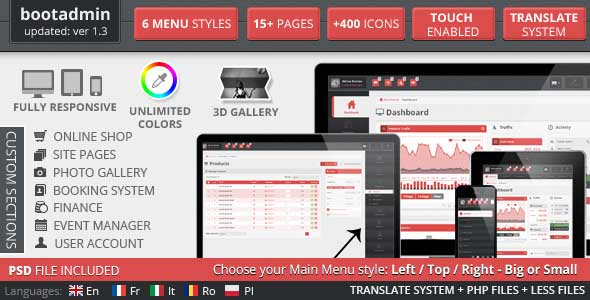 58.admin dashboard template