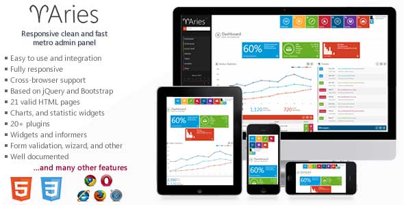 70.admin dashboard template