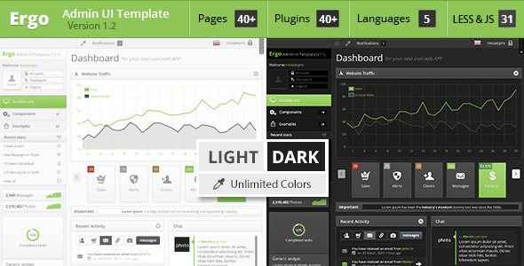 79.admin dashboard template