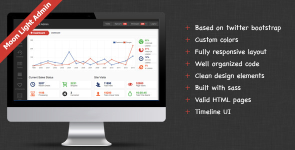 80.admin dashboard template