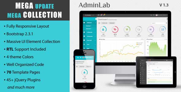 82.admin dashboard template