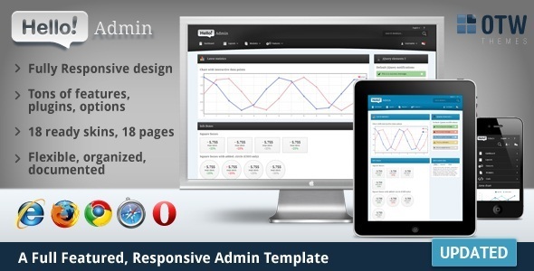 92.admin dashboard template