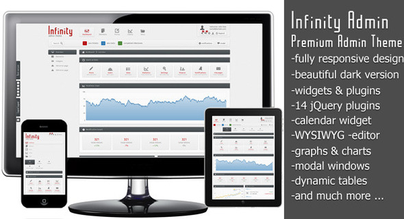 95.admin dashboard template