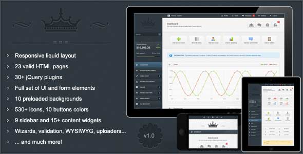 97.admin dashboard template