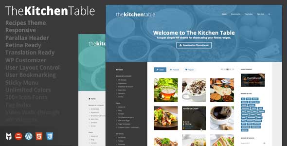 13.food wordpress themes