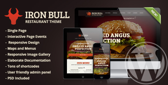 14.food wordpress themes