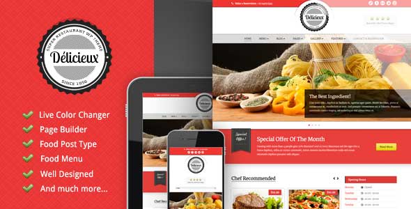 21.food wordpress themes