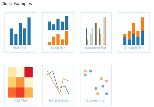 11.chart plugin jquery html css