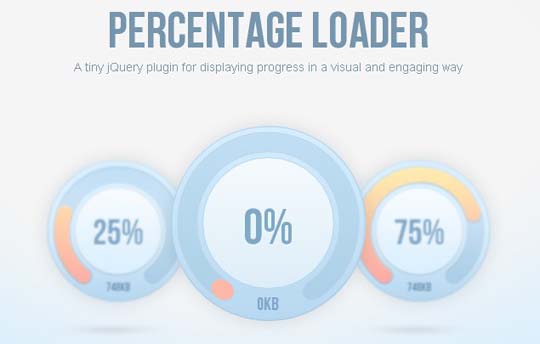 15.chart plugin jquery html css