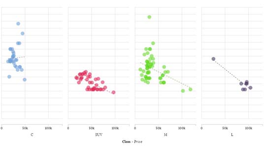 2.chart plugin jquery html css