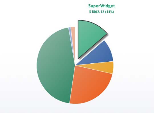 4.chart plugin jquery html css