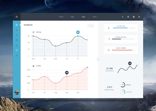 7.free ui kit 2015