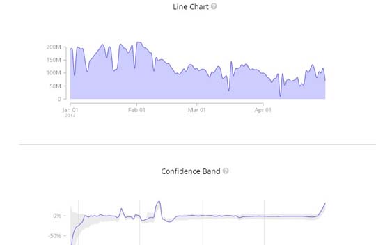 8.chart plugin jquery html css