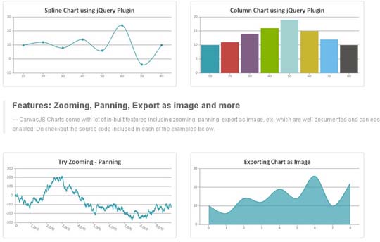 9.chart plugin jquery html css