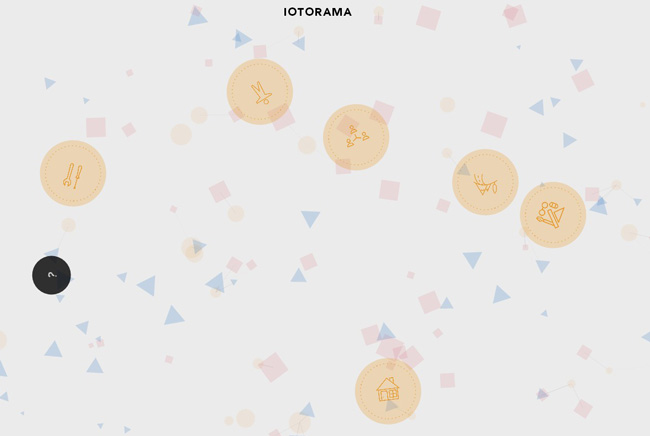 IOTORAMA