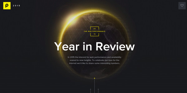 Year in Review by Pingdom
