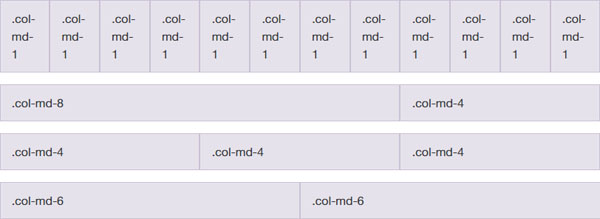 Bootstrap 4 grid system