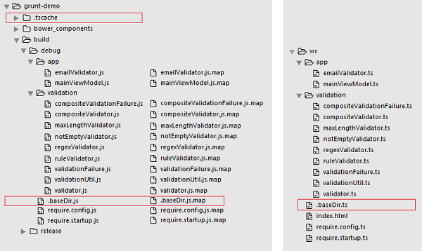 TypeScript Compilation